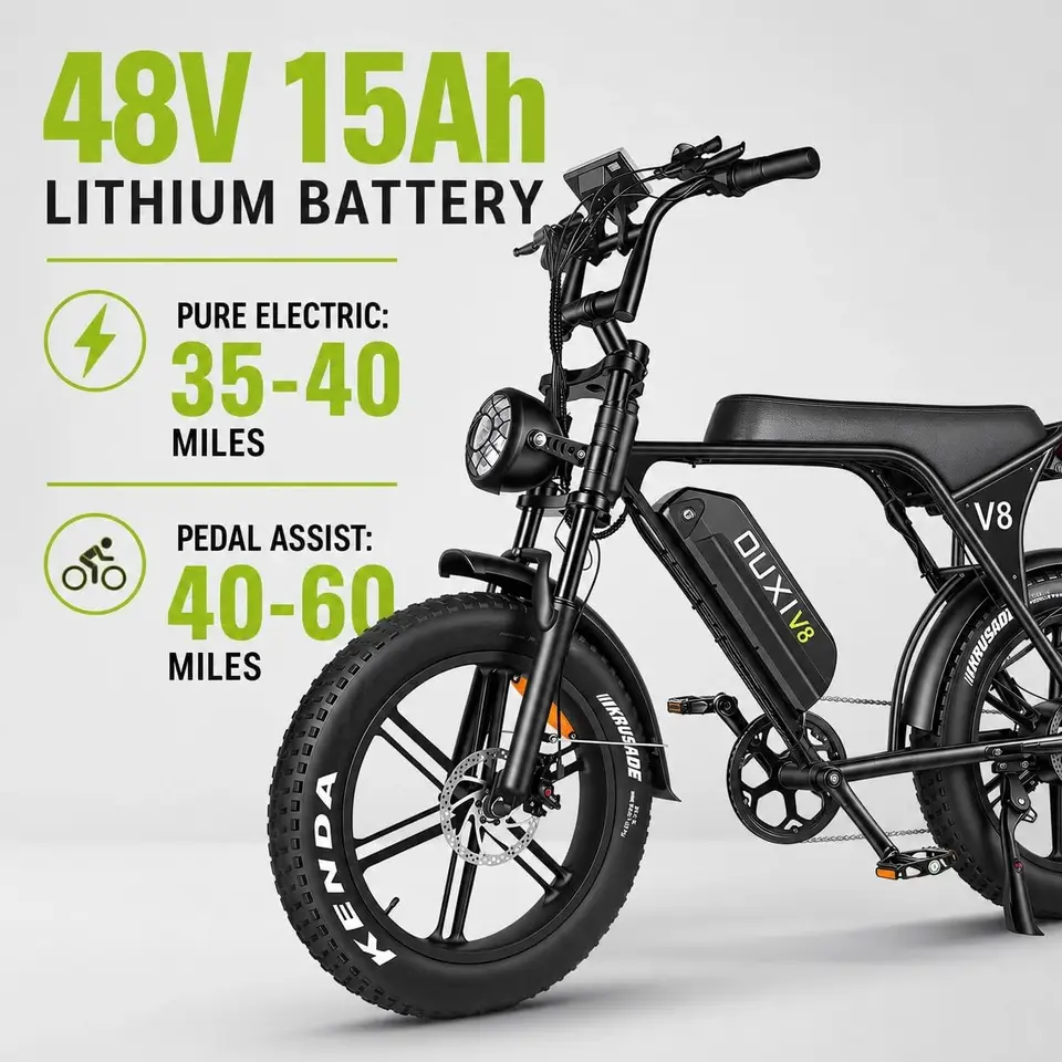 V8 Electric Bike for Adults/Teens, 16"/20" Fat Tire E Dirt Bike with 36V/48V | 10.4/15/30AH Removable Battery, 35-60 Miles - Image 3